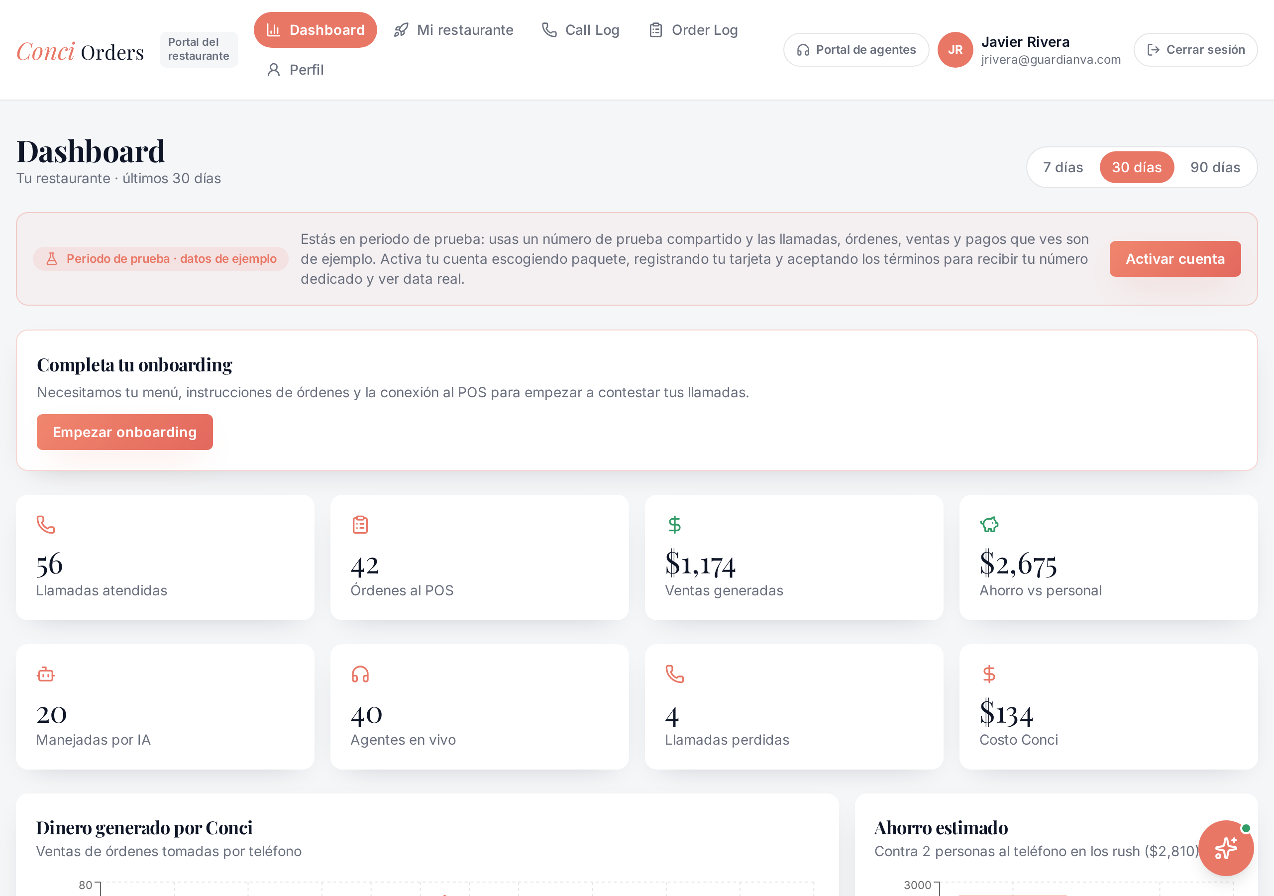 Dashboard de Conci Orders con llamadas atendidas, órdenes al POS, ventas generadas y ahorro estimado